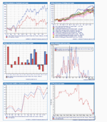 Vizion Wealth Management Tools